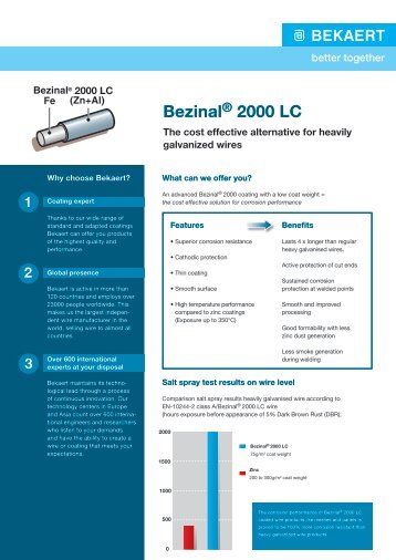 BezinalÂ® 2000 LC - Bekaert