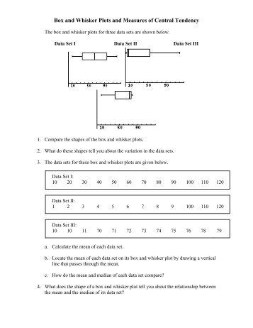 Box and Whisker Plots and Measures of Central Tendency - mdk12