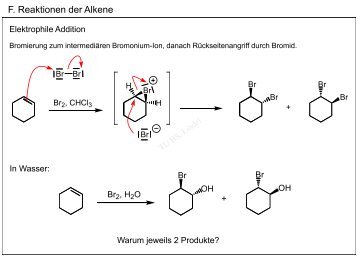 F. Reaktionen der Alkene