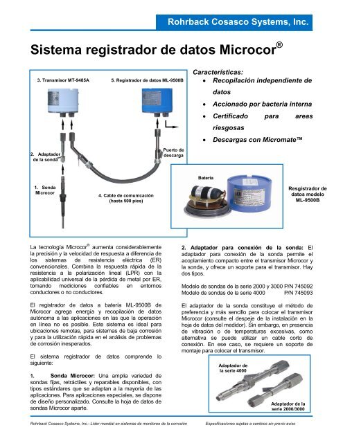 Sistema registrador de datos Microcor - Rohrback Cosasco Systems