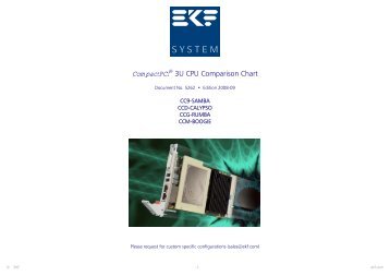 Compactpci® 3U CPU Comparison Chart - Ekf