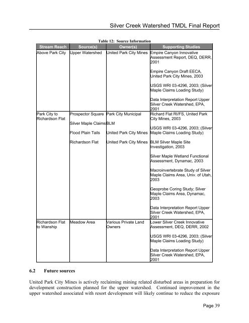 Silver Creek - Division of Water Quality - Utah.gov