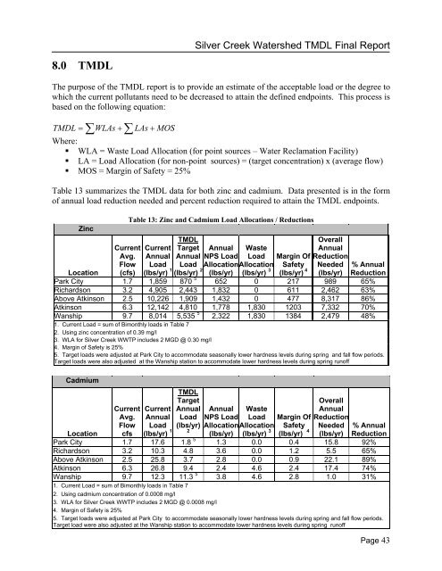 Silver Creek - Division of Water Quality - Utah.gov