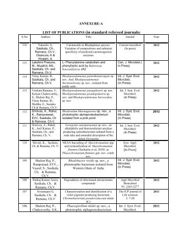 LIST OF PUBLICATIONS (in standard refereed journals)