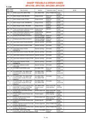 SHARP TROUBLE & ERROR CODES AR-M351U, AR ... - OlsonBros