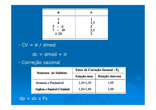 (Microsoft PowerPoint - Restaura\347\343o de ... - DER