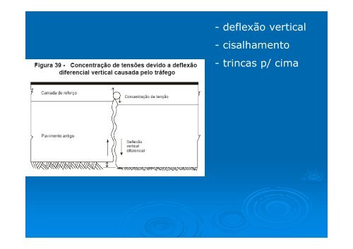 (Microsoft PowerPoint - Restaura\347\343o de ... - DER