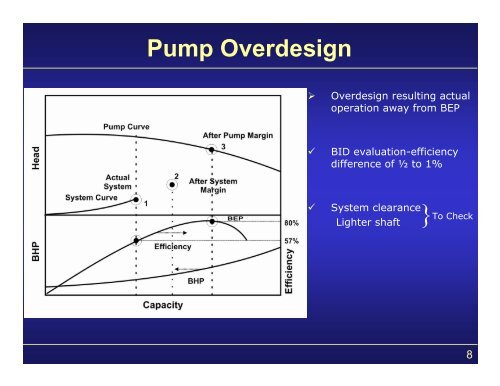 energy saving in pumps, fans & compressors - petrofed.winwinho...