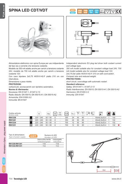 catalogo vlm 2013 new