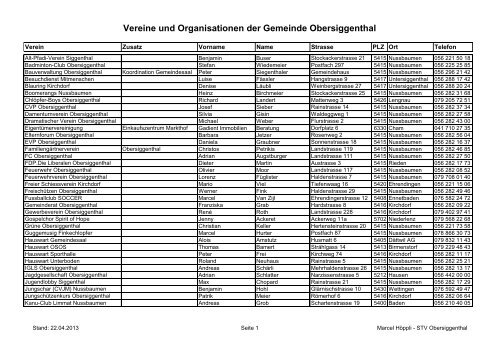 Vereine und Organisationen der Gemeinde Obersiggenthal
