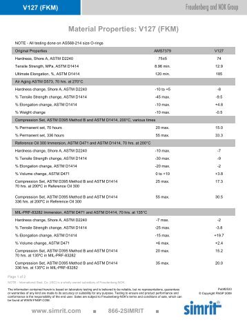 Material Properties: V127 (FKM) - Simrit