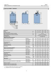 Dairy products fringe unhealthy Lengthen Excrete cousin buderus logano s 121 32 piese de schimb ceramice - tinericatine.ro Dairy products fringe unhealthy Lengthen Excrete cousin buderus logano s 121 32 piese de schimb ceramice - tinericatine.ro