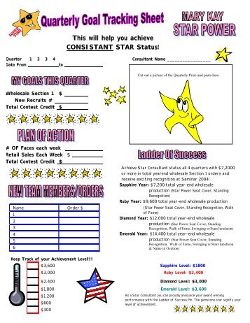 This will help you achieve CONSISTANT STAR Status!