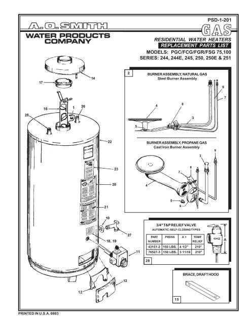 A O Smith Water Heater Manuals Water Heater Hub