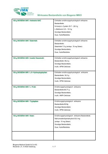 Wirksame Bestandteile von Biogena IMK