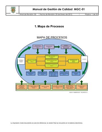 1. Mapa de Procesos - Facultad de Idiomas Ensenada - Universidad ...