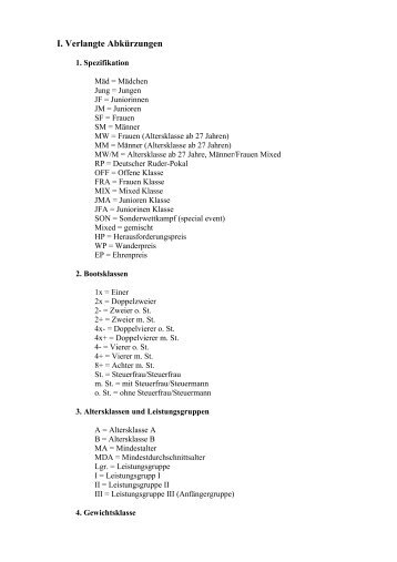 I. Verlangte AbkÃ¼rzungen - Rudern.de