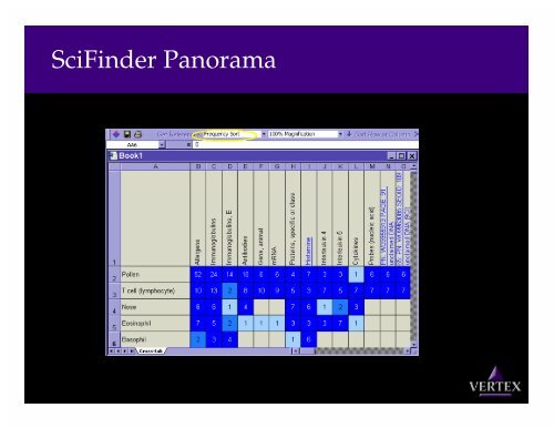 Patinformatics: Identifying Haystacks from Space