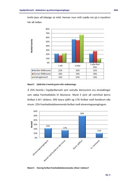 Skólaakstur og almenningssamgöngur - niðurstöður könnunar