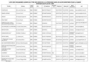 liste des organismes agrees au titre des services a la personne ...