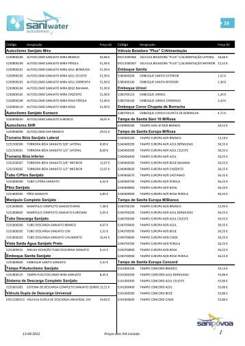 CÃ³digo CÃ³digo Autoclismo Sanijato Mira VÃ¡lvula Boiadora "Plus" C ...