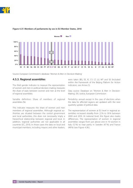 Gender Equality Index Report - European Institute for Gender ...