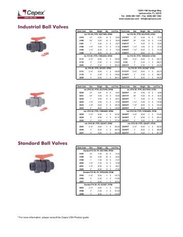 Industrial Ball Valves Standard Ball Valves - Cepex