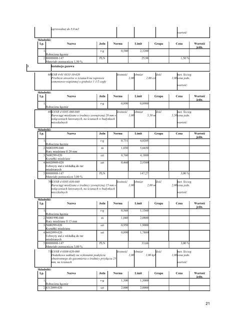 Kosztorys ofertowy - Krotoszyn