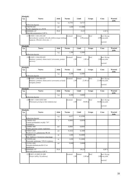 Kosztorys ofertowy - Krotoszyn