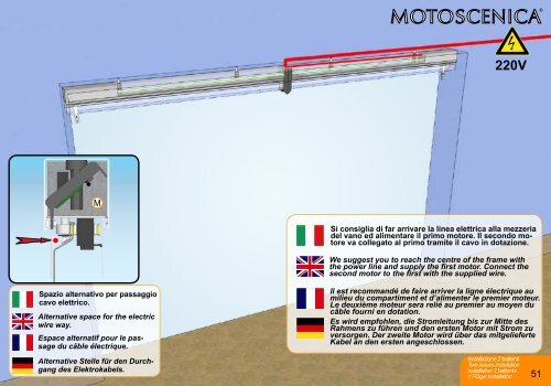 Istruzioni montaggio - Bettio Zanzariere