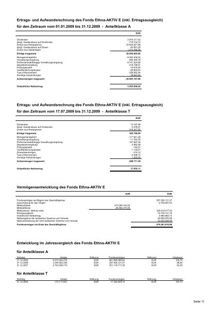 Jahresbericht Ethna-AKTIV E - 31.12.2009.pdf - Hedgeconcept.de