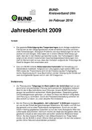 Jahresbericht 2009 - BUND