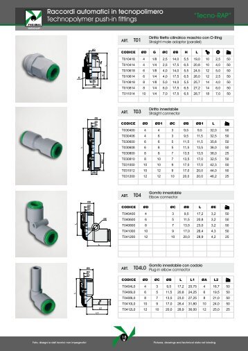 Raccordi automatici in tecnopolimero Technopolymer ... - Pneutec