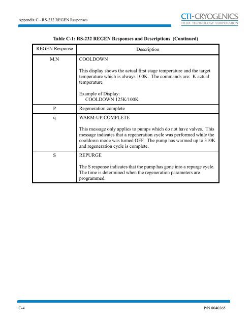 On-BoardÂ® W Module Programming and Operation ... - PTB Sales