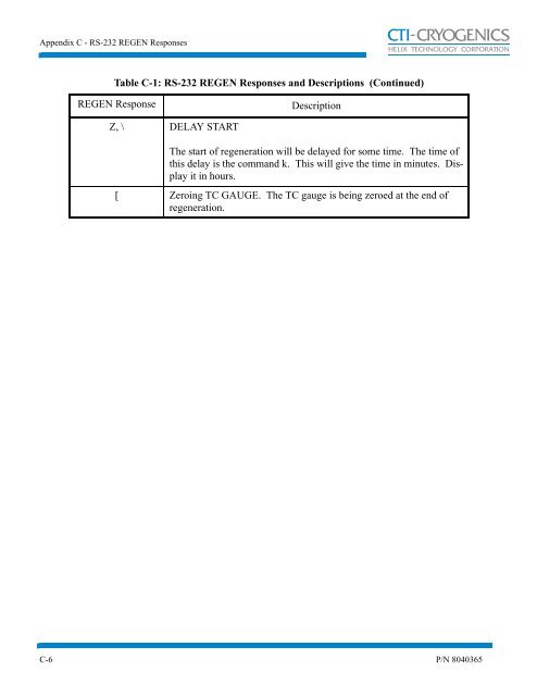 On-BoardÂ® W Module Programming and Operation ... - PTB Sales