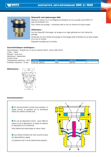 Dispositifs anti-siphonnage S8C et HA8 - Watts Industries