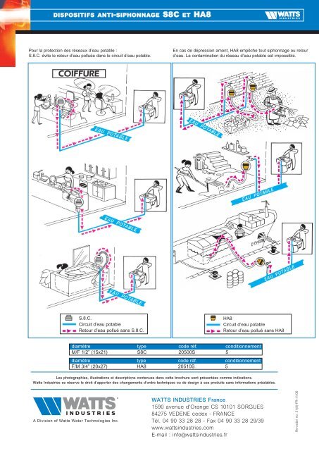 Dispositifs anti-siphonnage S8C et HA8 - Watts Industries