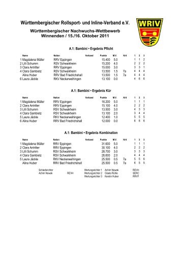 WÃƒÂ¼rttembergischer Rollsport- und Inline-Verband e.V.