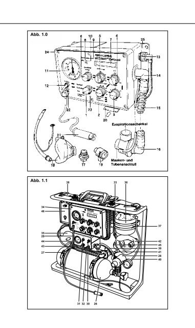 MEDUMATÃ‚Â® Elektronik - BRK