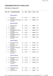 vereinsmeisterschaft rodeln 2005 offizielle rangliste - Tulfes