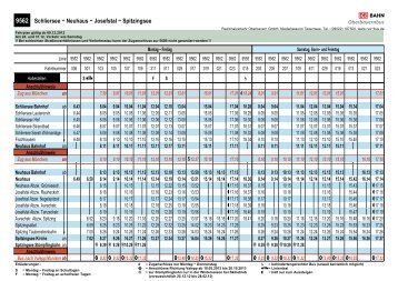 Page 1 9562 % ! Schliersee â Neuhaus â Josefstal â Spitzingsee ...