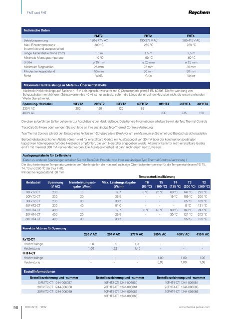 Industrielle Begleitheizungen - Pentair Thermal Management