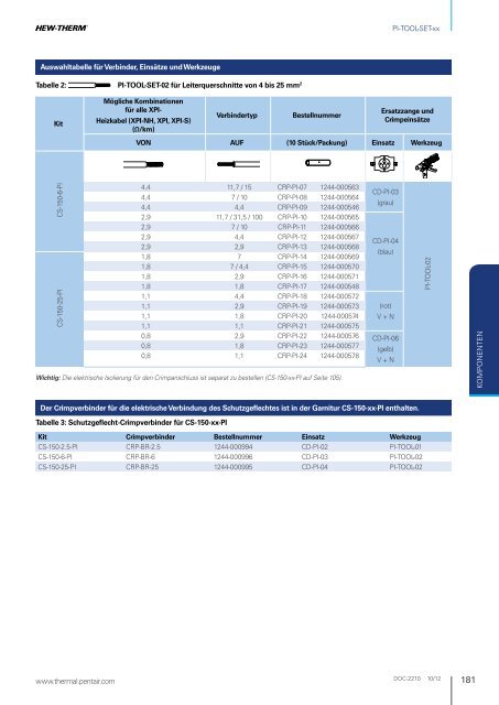 Industrielle Begleitheizungen - Pentair Thermal Management