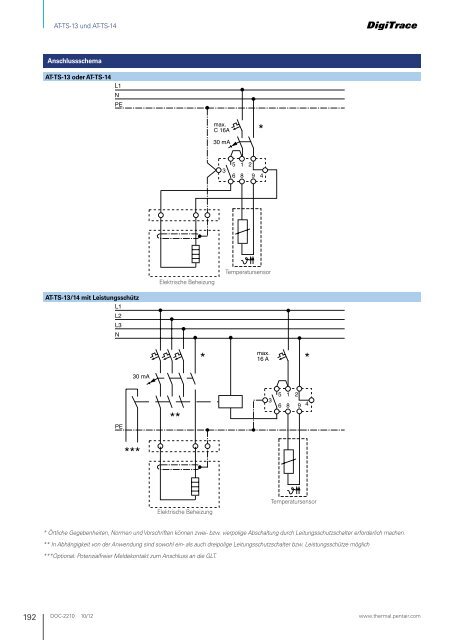 Industrielle Begleitheizungen - Pentair Thermal Management