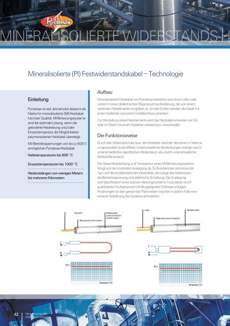 Industrielle Begleitheizungen - Pentair Thermal Management