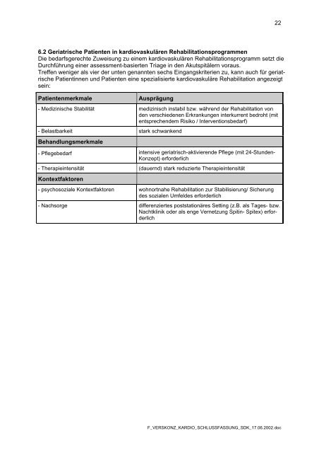 Versorgungskonzept-Kardio-Def-17 06 2002