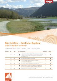 Bike Trail Tirol – Drei Kaiser Rundtour