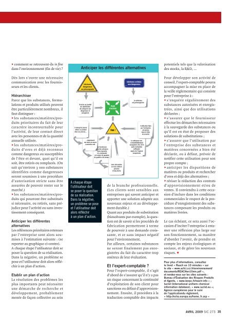 DOSSIER - Ordre des Experts-Comptables