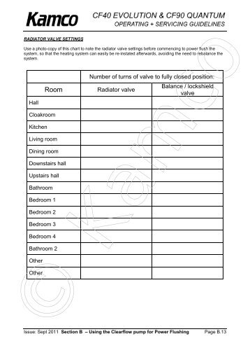 Power flushing survey/checklist - Kamco