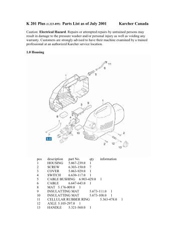 K 201 Plus (1.223-895) Parts List as of July 2001 ... - OrderTree.com